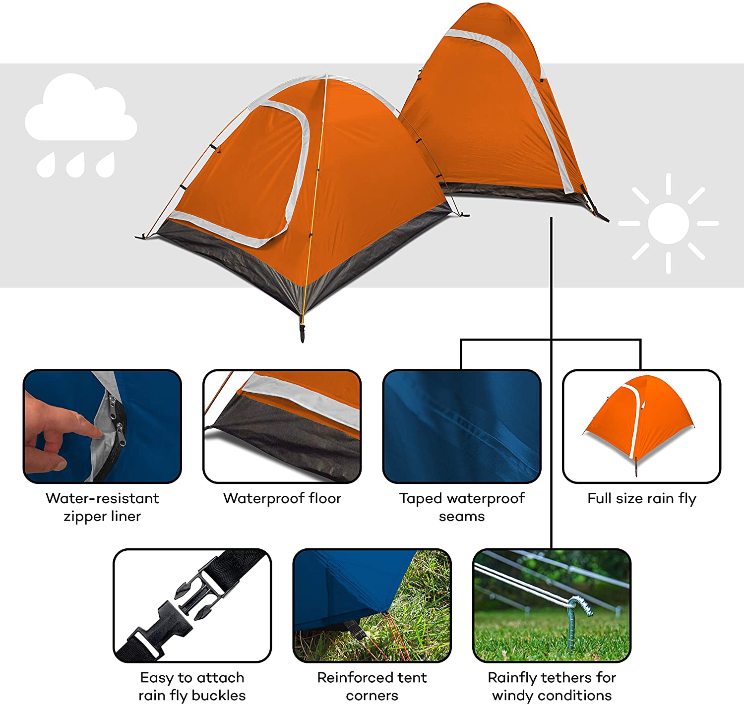 3-in-1 Camping Tent - Waterproof & Windproof 
