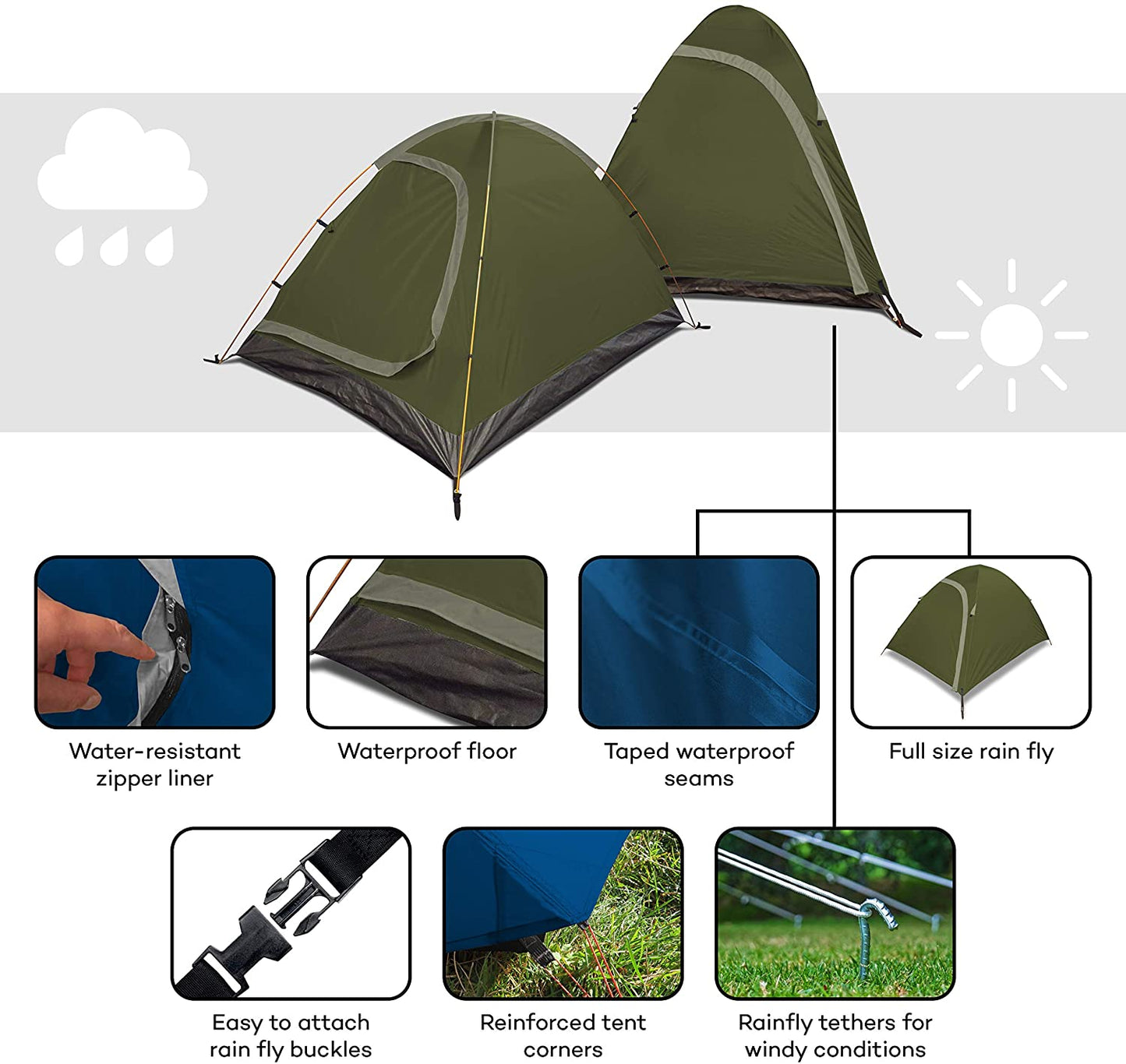 3-in-1 Camping Tent - Waterproof & Windproof 4 Season Tent
